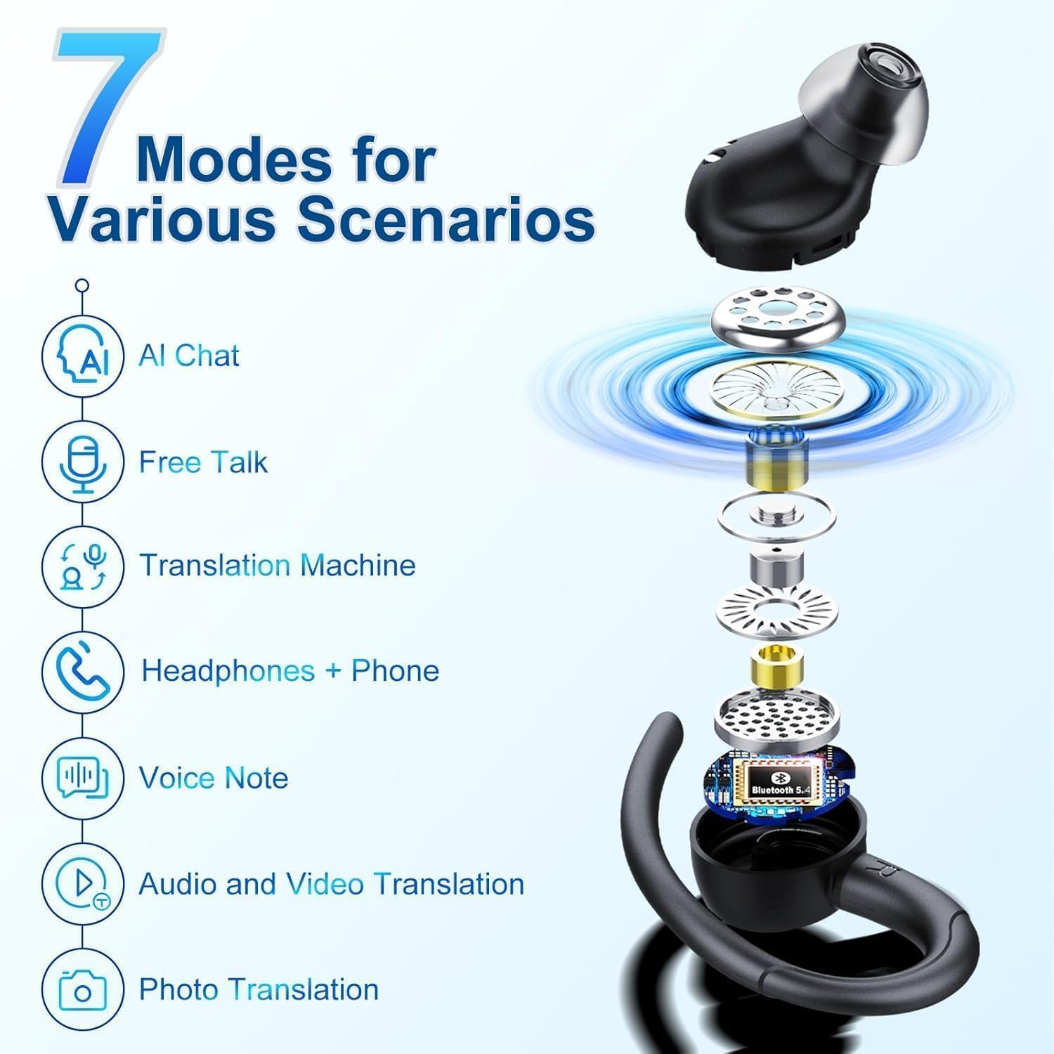 AI Translation Earbuds Real Time, 164 Language Tra... - Image 4