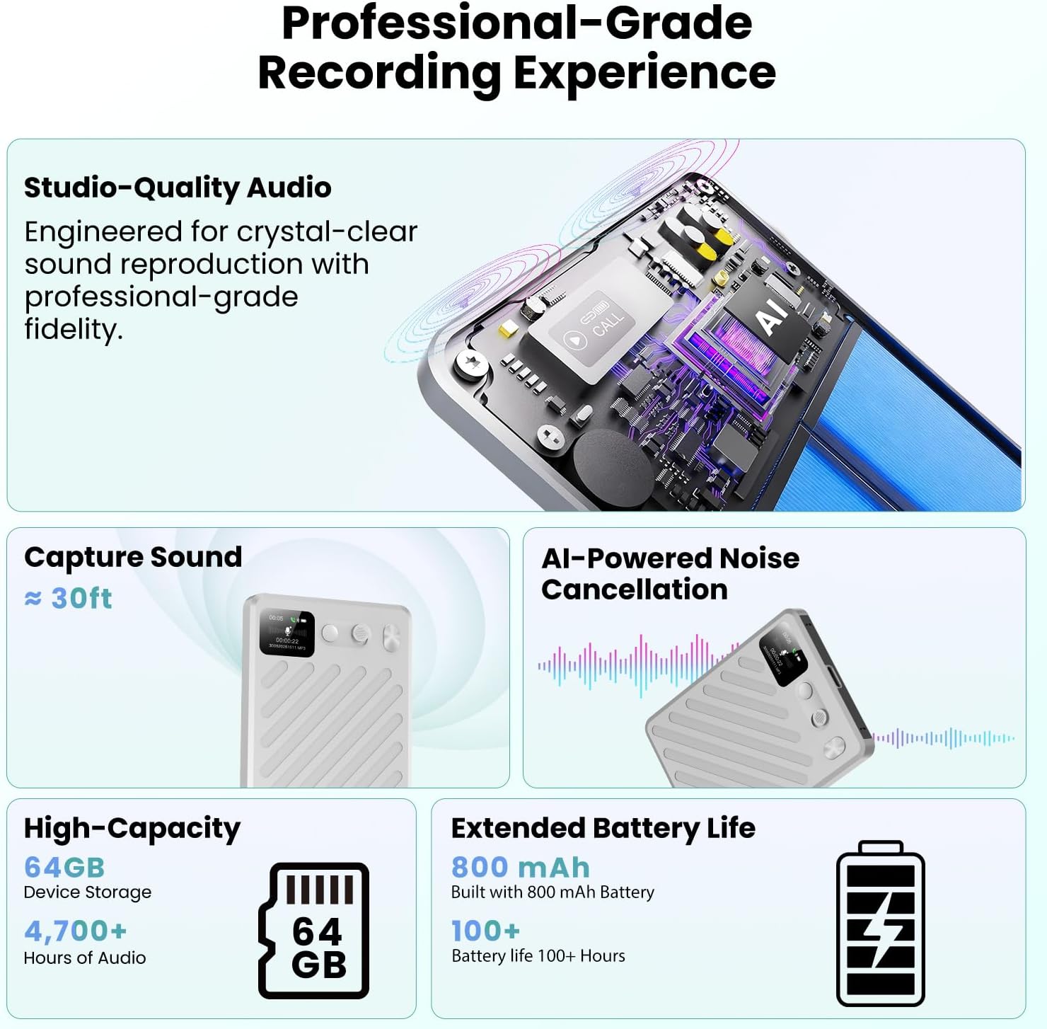 AI Voice Recorder, Note Taking Device, Transcribe ... - Image 4
