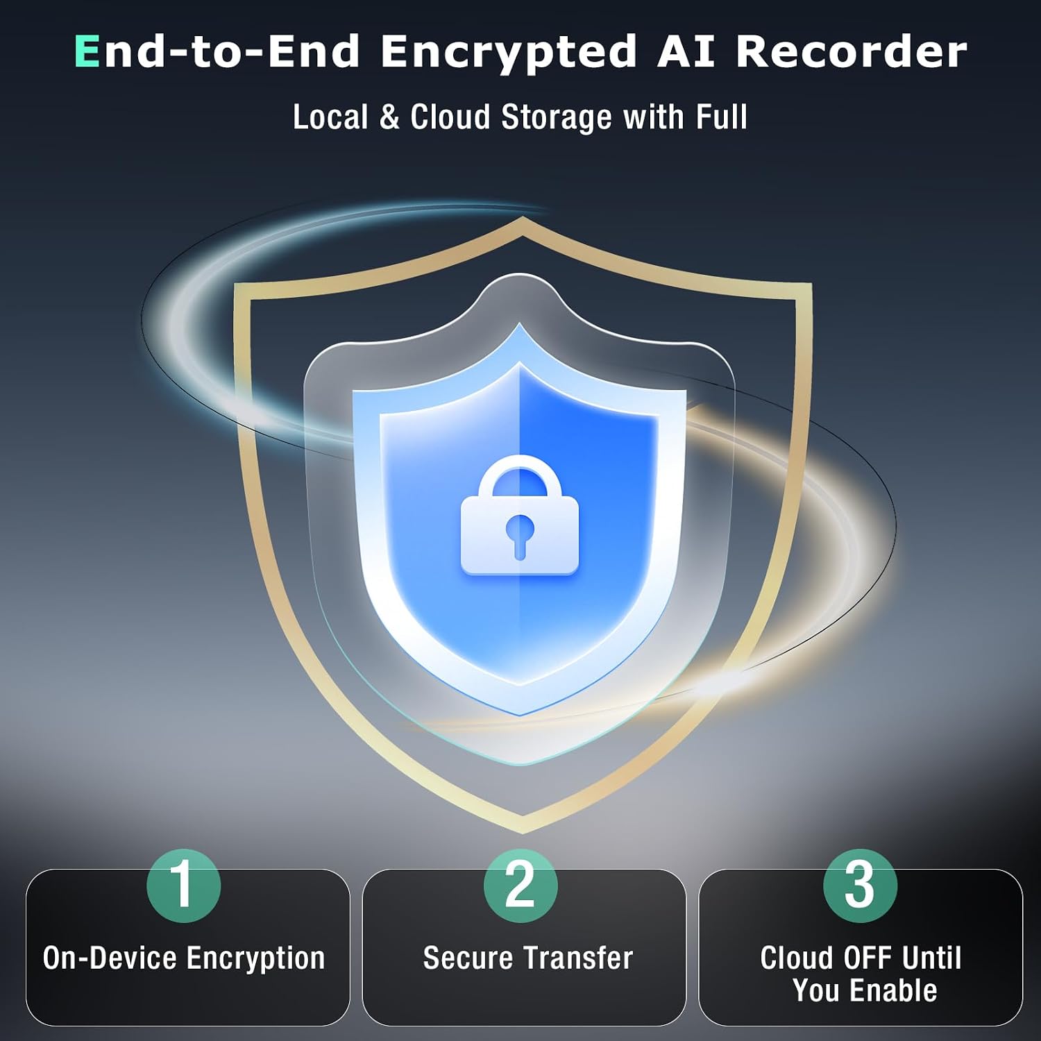 AI Voice Recorder, Audio Activated Recorder with P... - Image 7