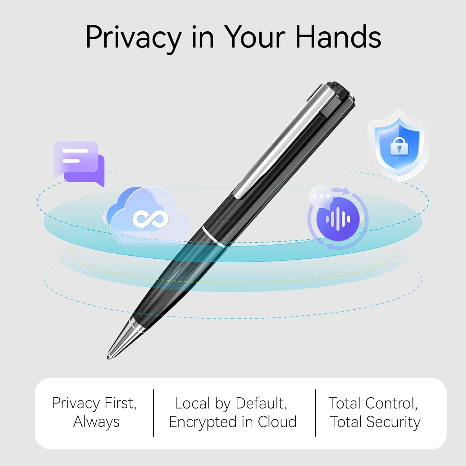 Ai Voice Recorder Transcription Summary & Mind Map... - Image 9