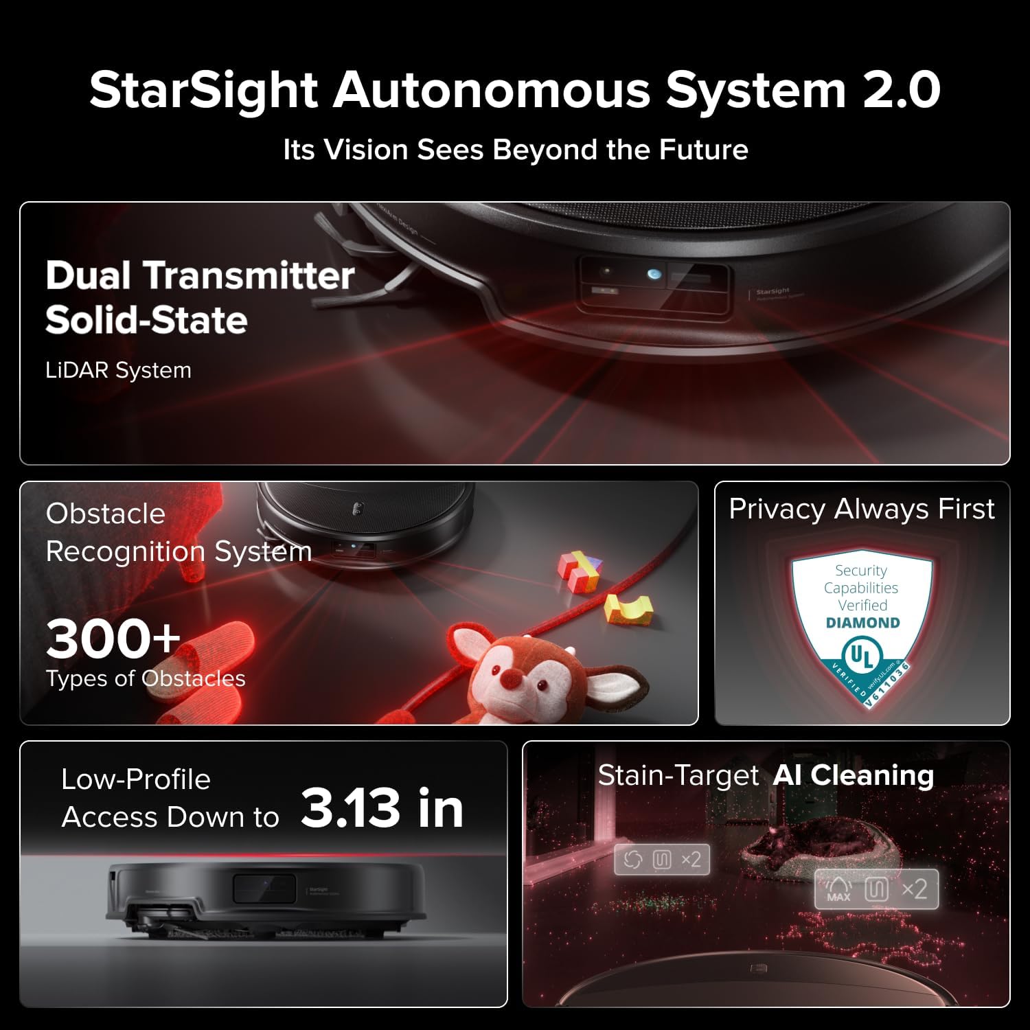 roborock Saros 20 Robot Vacuum and Mop, 36000 Pa, ... - Image 4
