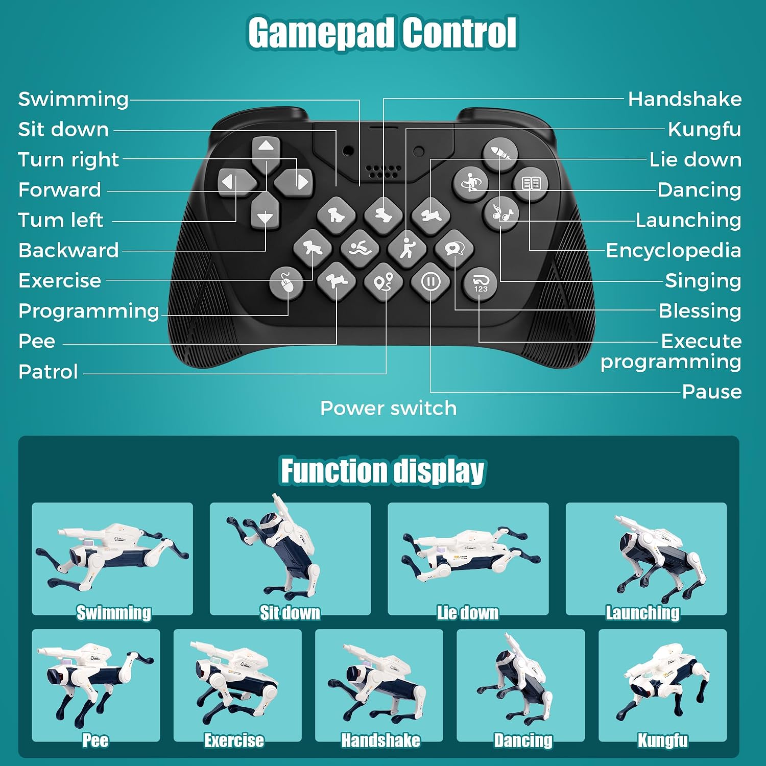 Robot Dog | Interactive Pet Smart Toy with Fun & C... - Image 9