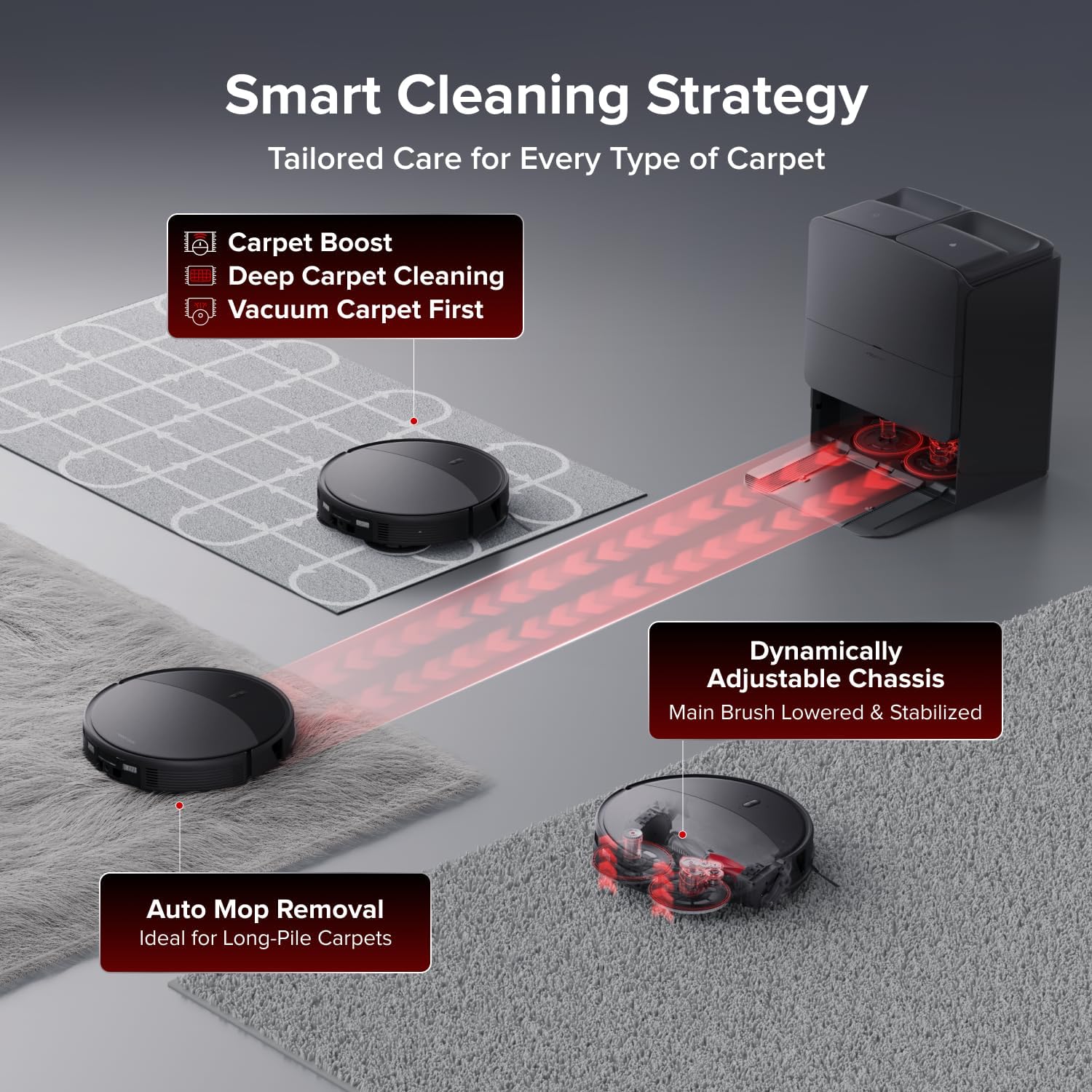 roborock Saros 20 Robot Vacuum and Mop, 36000 Pa, ... - Image 9